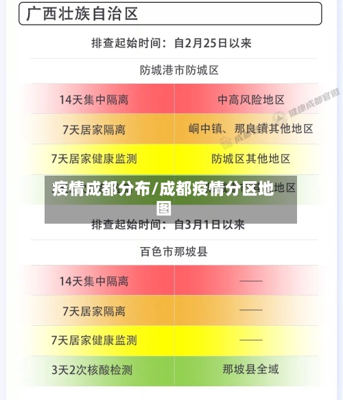 疫情成都分布/成都疫情分区地图-第2张图片