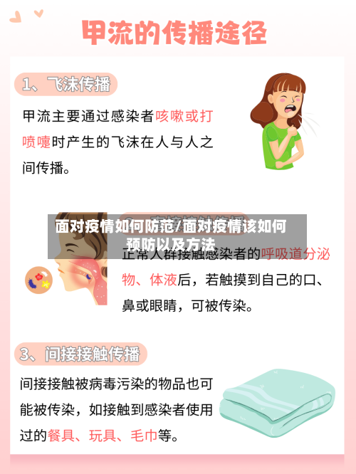 面对疫情如何防范/面对疫情该如何预防以及方法-第1张图片