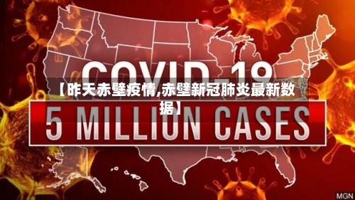 【昨天赤壁疫情,赤壁新冠肺炎最新数据】-第1张图片