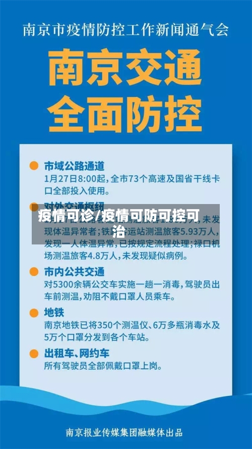 疫情可诊/疫情可防可控可治-第1张图片